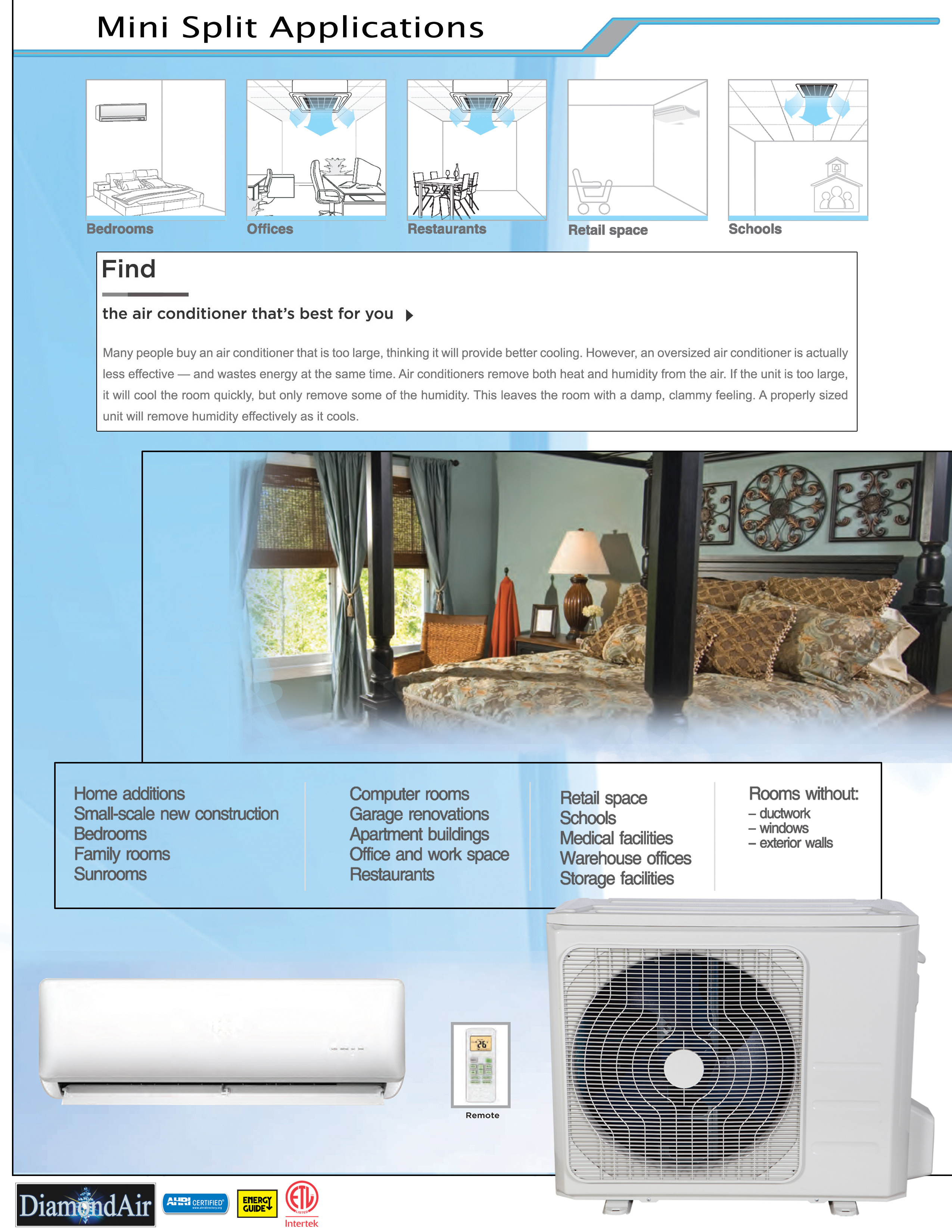 Mini Split 12,000 BTU DiamondAir Hyper Heat 23.1 SEER2 Heat Pump System D2012SHO2, DF2012HMSI2